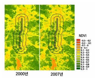 ‘신갈-수지간도로개설공사’ NDVI 변화. NDVI 값이 1에 가까울수록 건강한 식생을 의미함