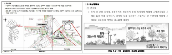 대상지적합성 ‘적합’ 예시(좌), ‘일반’ 예시(우). 좌측 예시는 육생비오톱의 설치장소를 구체적으로 나타내고 있는 반면에 우측 예시는 저감방안의 설치 예시 및 계획에 대한 내용만을 언급하고 있음