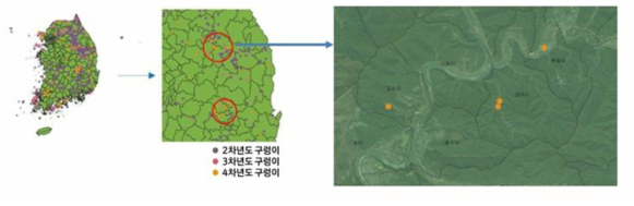 구렁이 HSI 값 설정 대상지