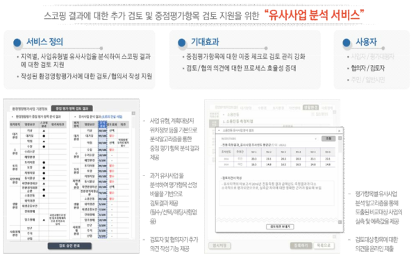 유사 사업 분석 서비스 화면 설계 및 기능 상세