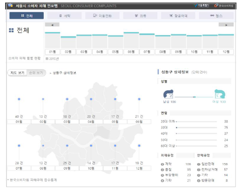 서울 소비자 피해 인포 맵