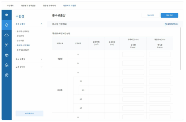 영향평가 데이터 – 홍수량 산정 결과 화면