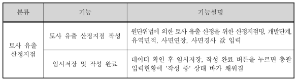 D.I.Y. Check – 토사유출 산정지점 기능설명