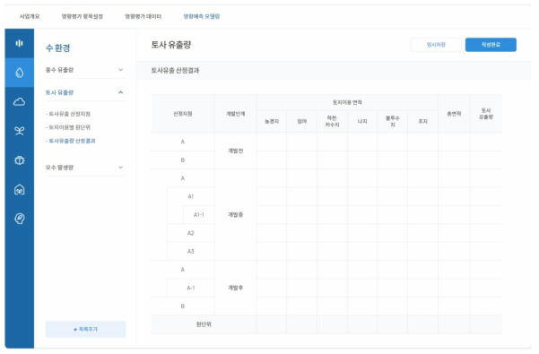 영향평가 데이터 – 토사유출 산정결과 화면