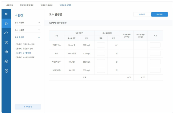 영향평가 데이터 – (공사시) 오수발생량 화면