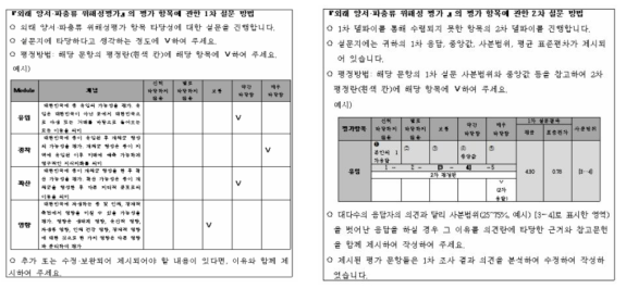 전문가 의견 수렴 조사(델파이(Delphi) 조사) 5점 리커트 척도 설문 문항 작성 예시