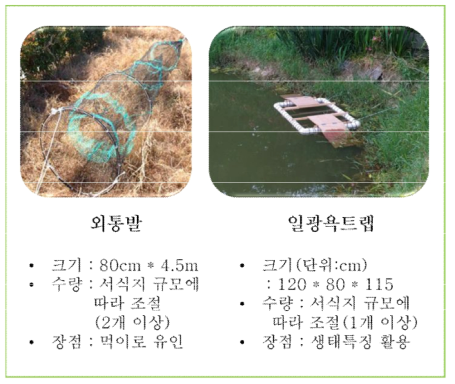 점조사 및 방제 장비