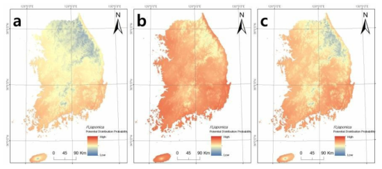 일본산개구리(R. japonica)의 현재 (a) 2050년 (b) 2070년 (c) 국내 서식지 적합성