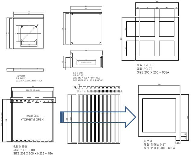 공기정화 filter system 설계도