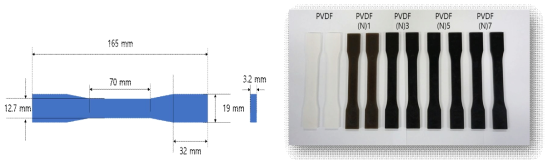 항균성 PVDF 블렌드의 ASTM 규격 시험편