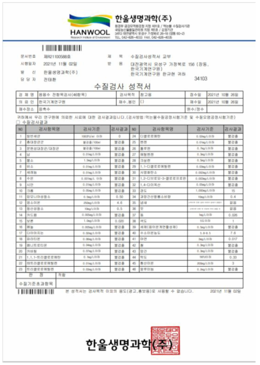 웅축수 수질검서 성적서