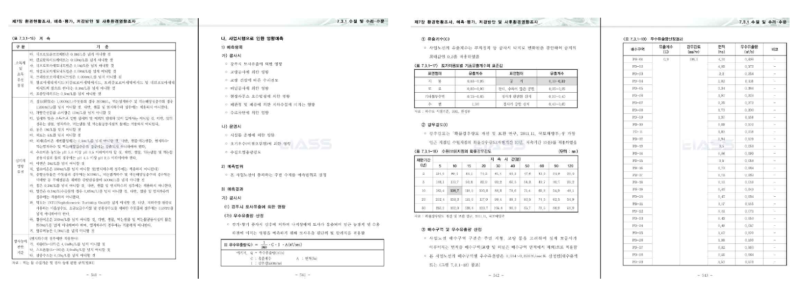 우수유출량 산정(3/3)(평택동부고속도로)