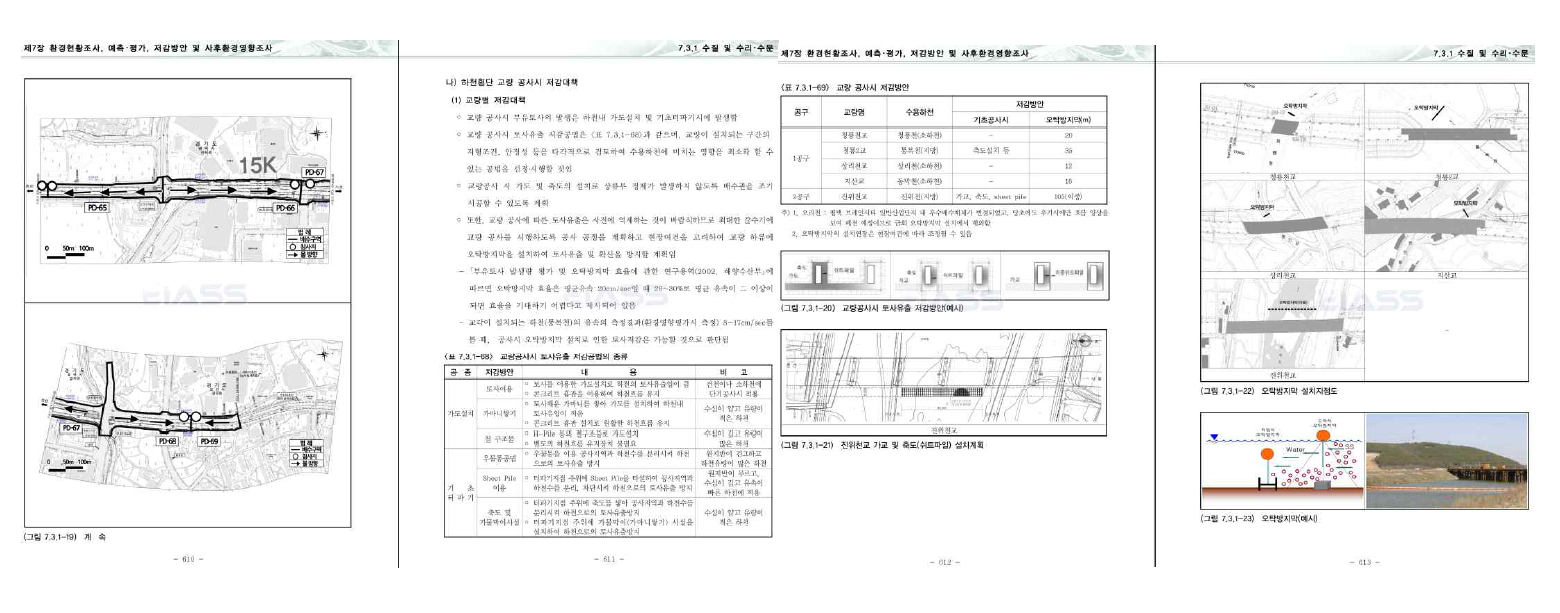 토사유출량 저감계획(4/4)(평택동부고속도로)