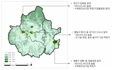 회복력(자연성) 취약성 평가를 위한 적응능력 부문 평가 결과