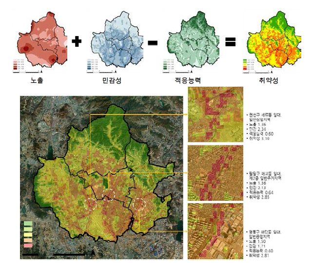 완충능력(홍수) 취약성 통합 평가 결과