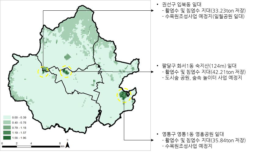 탄소 저장능력 취약성 평가를 위한 적응능력 부문 평가 결과