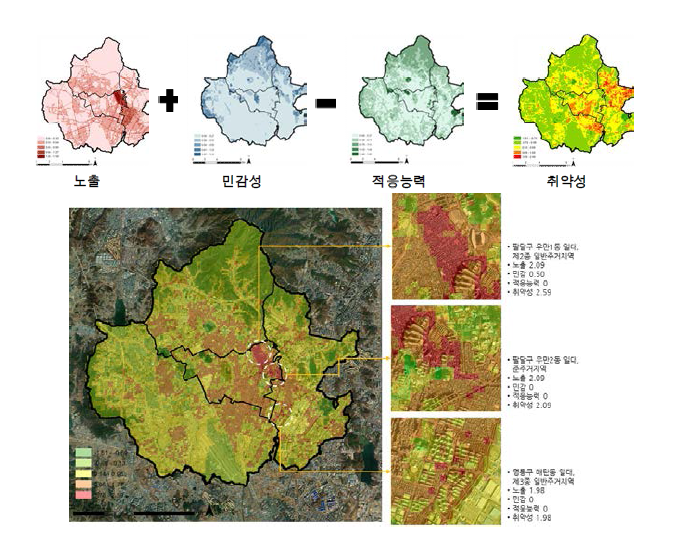 탄소 저장능력 취약성 통합 평가 결과