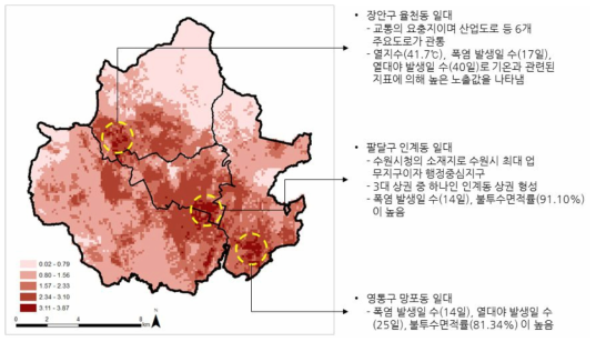 열 저감능력 취약성 평가를 위한 노출 부문 평가 결과