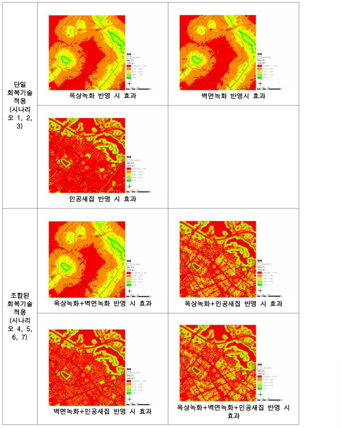 세부 대상지(1)의 회복기술 시나리오 적용 결과