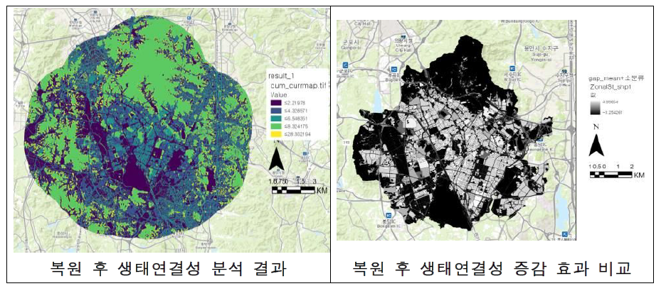 도시생태현황 지도를 활용한 복원 전후 수원시 생태연결성 차이 분석