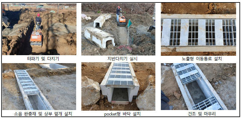 노출형 Eco-Trench 제작 과정