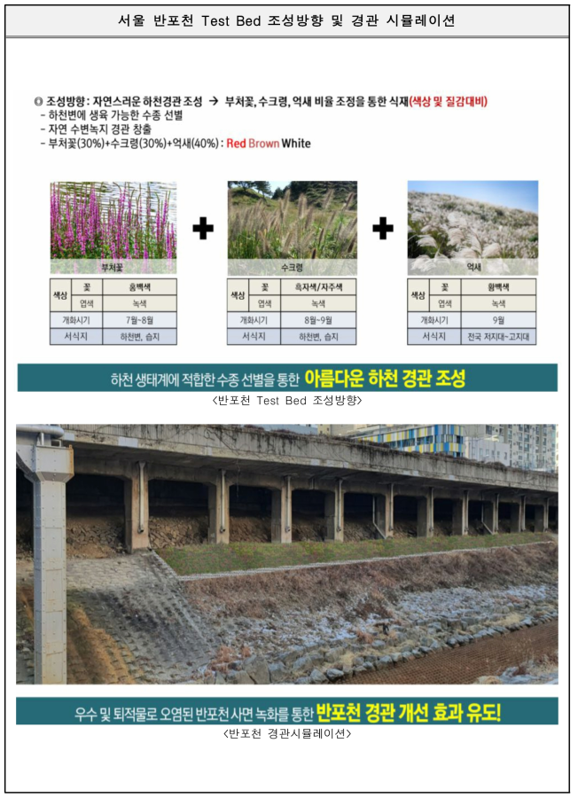 서울시 반포천 Test Bed 조성방향 및 경관 시뮬레이션