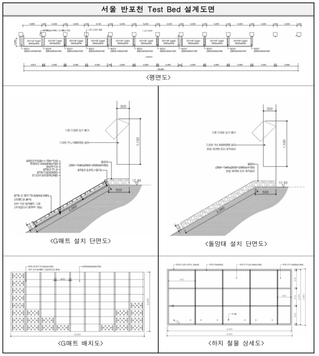 서울시 반포천 사면녹화 Test Bed 설계도면