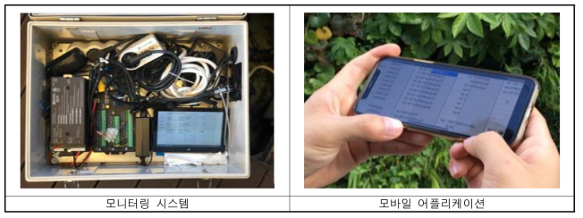 요소기술 상세 설정