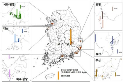 산업단지별·업체별 유해화학물질 배출량(2015년)