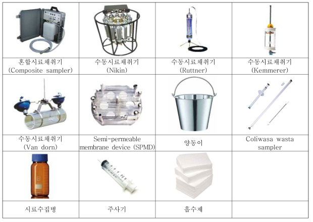 수환경 모니터링에 사용되는 시료채취 장비