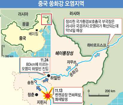 중국 쑹화강 오염지역 자료: 삼성방재연구소 위험관리 2005 겨울호