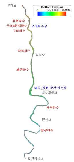 모델의 공간적 범위 확장 결과 및 취수장-하수처리장 위치