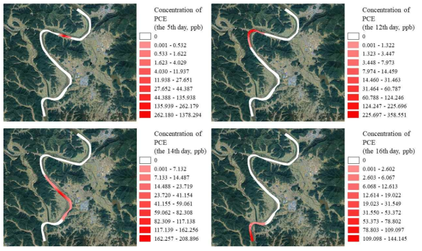 테트라클로로에틸렌 유출 사고에 대한 모델링 결과(유출농도 4mg/L, 유출량 1.4kg)