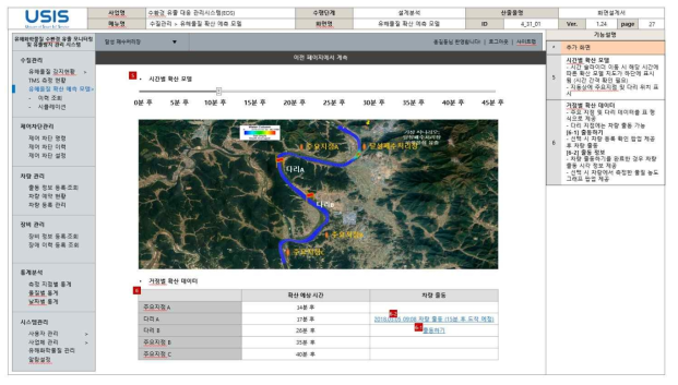 통합운영관리시스템의 확산 예측 모델 화면 기획안