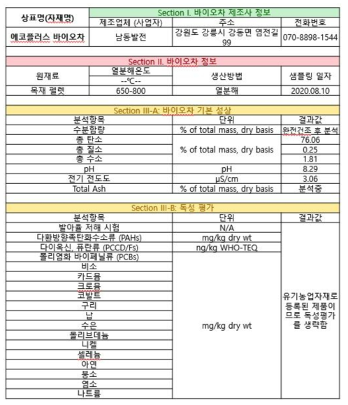 바이오차 기본 정보 예시