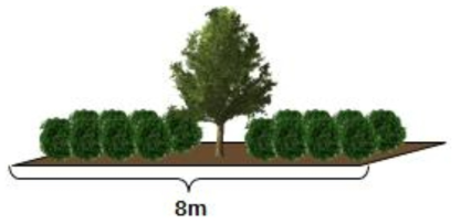 ‘1 구간’은 가로 교목 식재 간격인 8m를 기준으로 함 (한국토지주택공사, 2012)