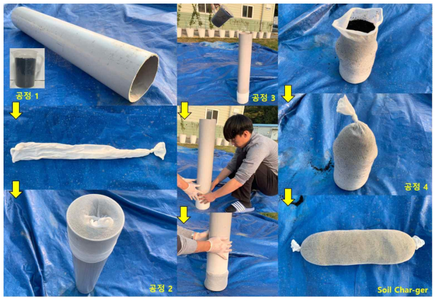 시제품 Soil Char-ger 제작 과정