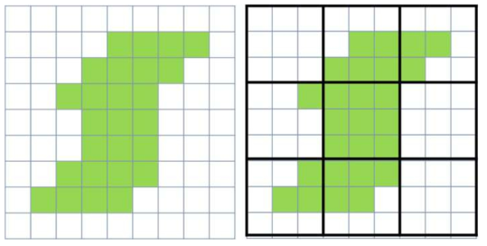 일반 래스터 파일과 COG 파일 타일링(Tiling)