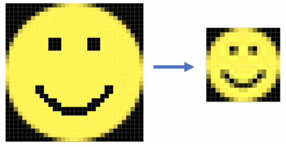 image downsampling to generate overviews