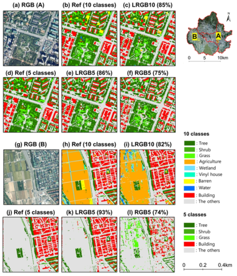 두 검증 지역에 대한 각 모델별 상세 토지피복분류 결과 (손보경 외 2021). (a)-(f)는 검증지역 A 및 (g)-(l)는 검증지역 B의 모델 분류 결과를 나타냄. (b),(d),(h), 및 (j)는 모델의 참조 자료임. 괄호 안의 숫자(%)는 각 모델의 분류 결과의 전체 정확도를 나타냄