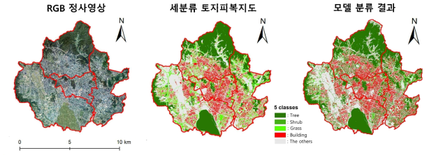 수원시 전역에 대한 토지피복분류 모델(LRGB5) 결과 비교 (손보경 외 2021)