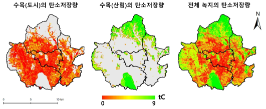 수원시 전역에 대한 탄소저장량 산정 결과