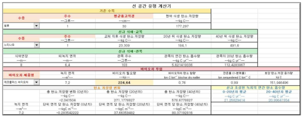 MC-PLUS 탄소 흡수 및 저장 증진량 계산기 사용 예시 (선 공간 유형)