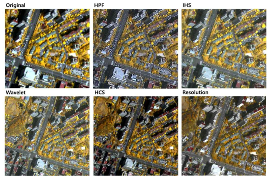 ERDAS IMAGINE 영상 융합 기법을 적용한 결과(False Color composite; Red(band 7), Blue(band 6), Green (band 5)). 상단의 왼쪽 사진은 영상융합 전 2m 해상도의 WorldView-2 위성영상의 색상을 조절함