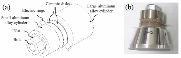 (a) BLT 형태의 초음파 트랜스듀서 구성 예시, (b) 개발된 무연 압전 세라믹 디스크를 바탕으로 실제 제작된 무연 압전 초음파 진동자