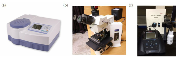 녹조 수치화에 사용되는 장비 : (a) 클로로필-a의 농도를 측정하는 데 이용되는 흡광도계 (b) 남조류 세포수 측정에 이용되는 광학현미경 (c) 수질 pH 측정기