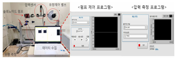 솔레노이드 펌프 실험 설계 및 랩뷰를 이용한 펌프제어 압력 측정 프로그램