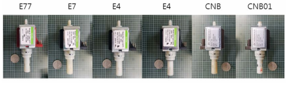 6종의 솔레노이드 펌프 형상