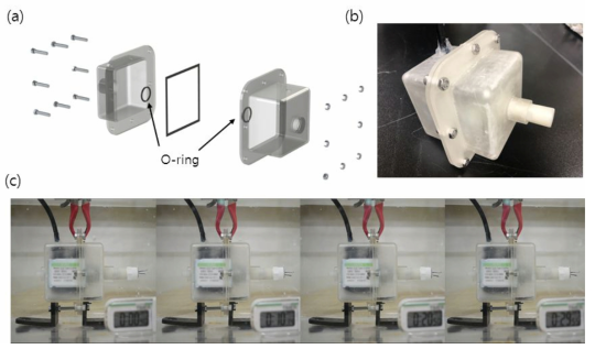 (a)Solid works 프로그램을 이용한 3D 방수 모델링, (b)3D프린터를 이용한 방수 케이스 출력 및 결합, (c)30분 동안 연속 운용에도 물이 들어가지 않는 것을 보여주는 실험 진행