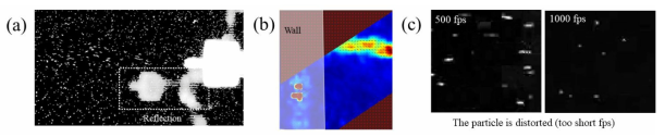(a)레이저가 노즐에 반사된 이미지 (b)수조 끝단에 발생한 vortex 예시 (c)fps에 따른 촬영된 파티클 이미지